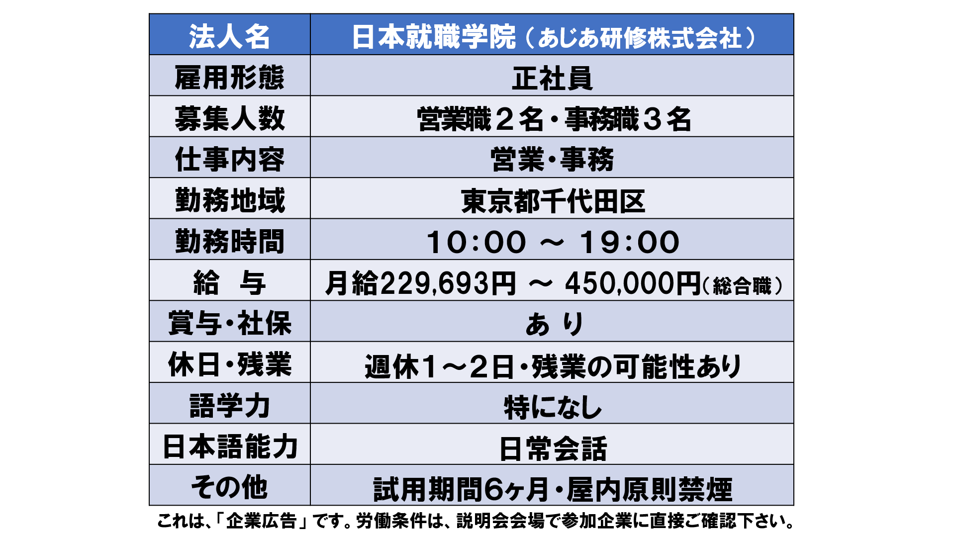仕事、バイト、正社員